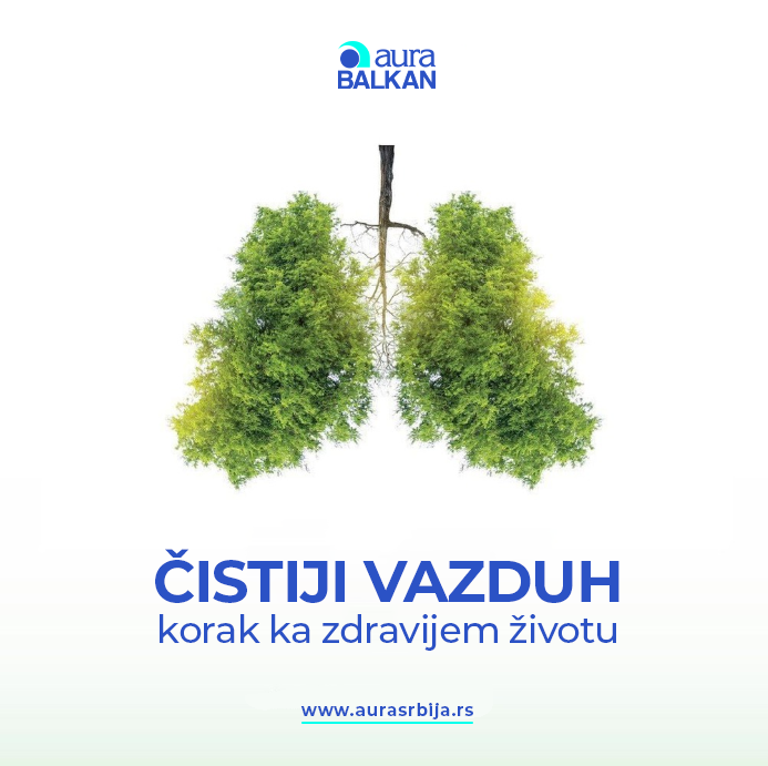 Čist vazduh